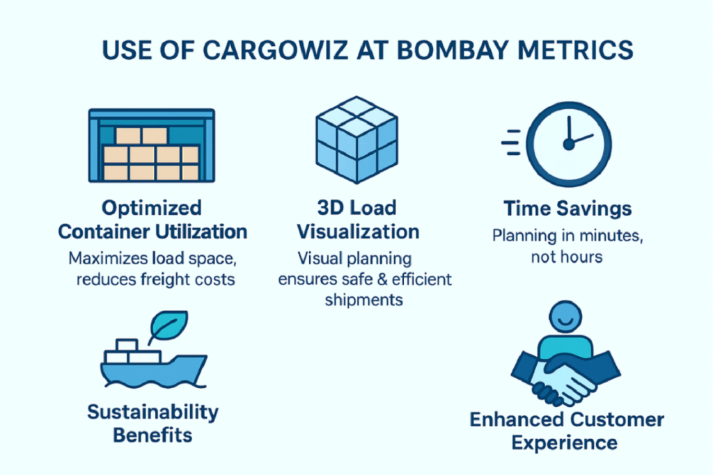 cargowiz-1024x683.png